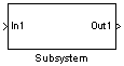 Matlab - Simulink - Commonly Used Blocks - Subsystem