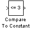 Matlab - Simulink - Logical and Bit Operations - Compare to Constant